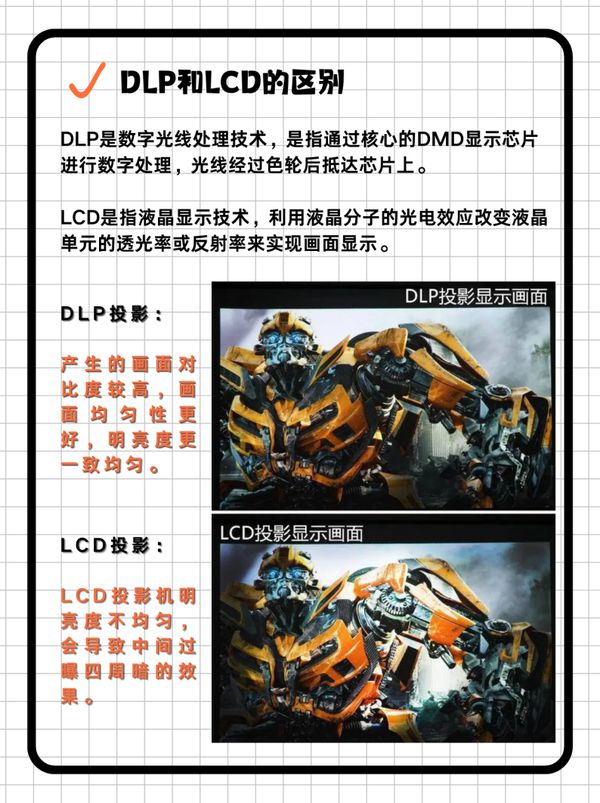 攻略千元当贝smart1不容错过麻将胡了游戏2025年投影选购新(图10)