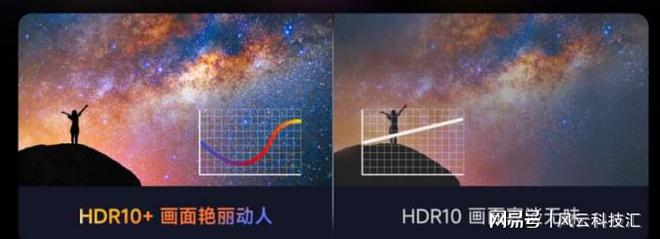 启！当贝X5S Max搭载行业首个X独立画质芯片PG电子麻将