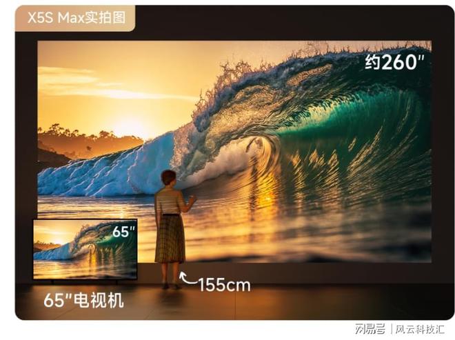 启！当贝X5S Max搭载行业首个X独立画质芯片PG电子麻将胡了2模拟器2025投影仪画质革新开(图2)