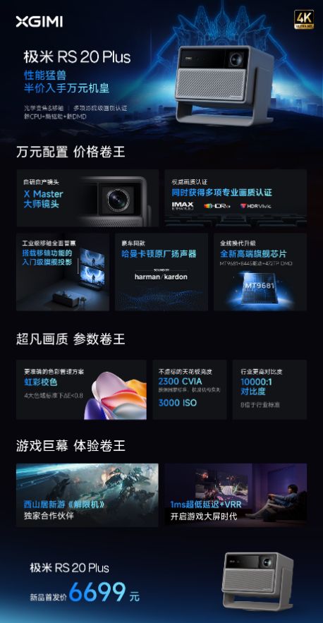「无损4K+电竞性能」争夺家庭娱乐「新入口」PG电子麻将胡了2试玩极米RS 20系列：用(图2)