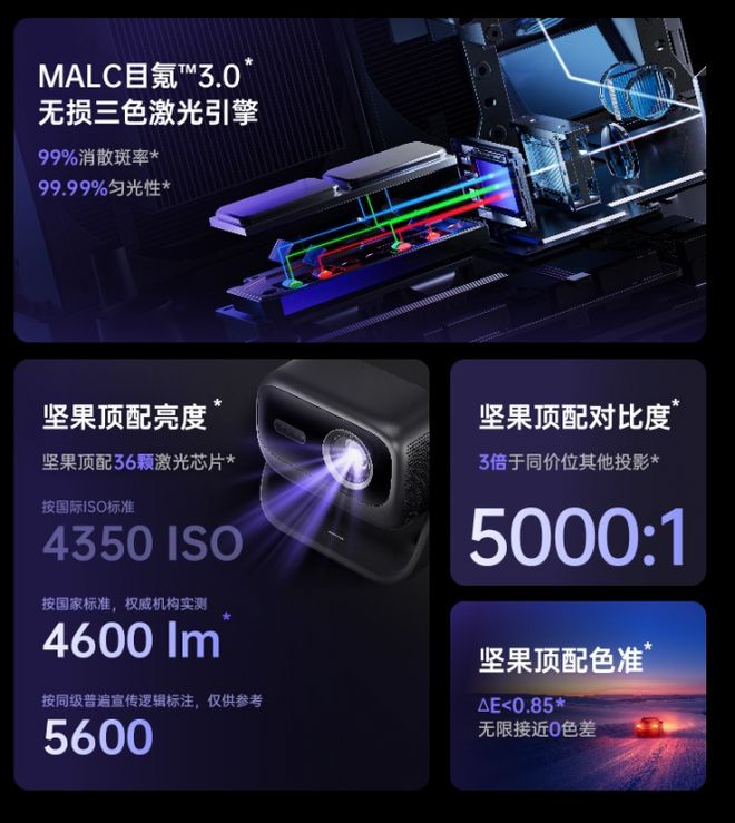 略4款产品让你重新认识家用投影体验PG麻将胡了模拟器高端投影仪选购攻(图7)