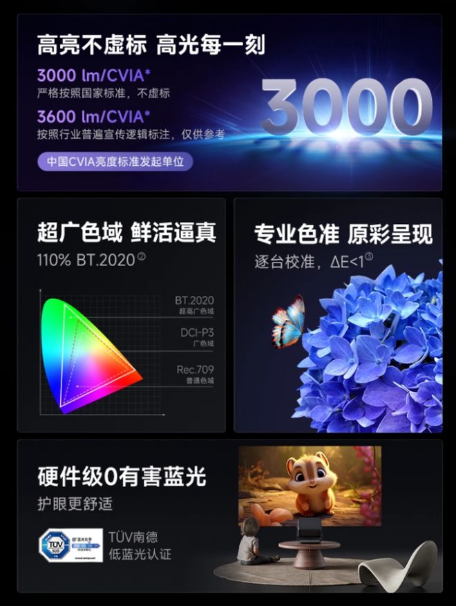 略4款产品让你重新认识家用投影体验PG麻将胡了模拟器高端投影仪选购攻(图3)