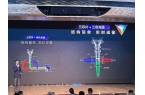 影技术进步全看“液晶”麻将胡了22025